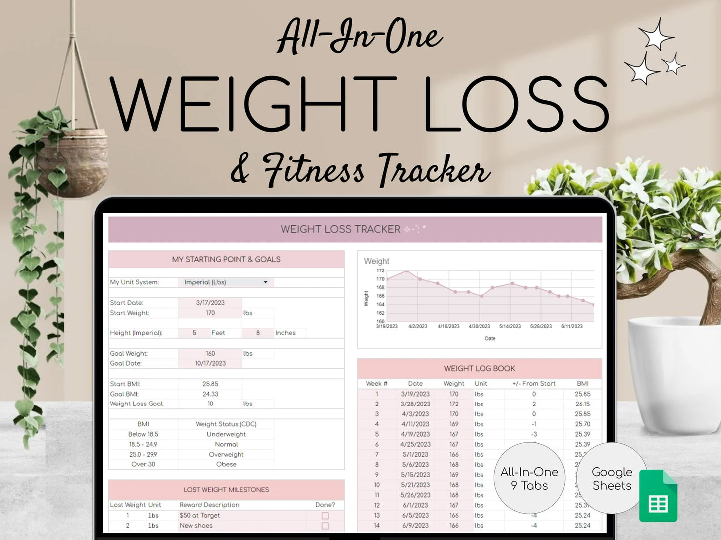 ✨ All-In-One Weight Loss & Fitness Tracker – Google Sheets ✨